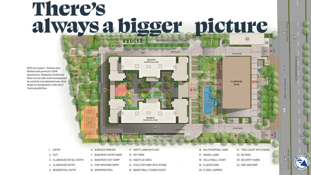 bren-aspera-master-plan