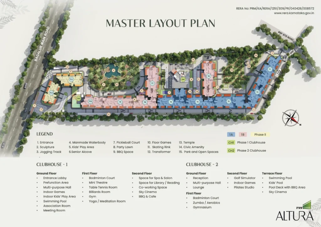 tvs-emerald-altura-masterplan
